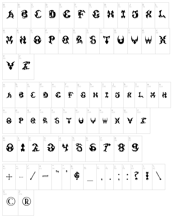 Pauls 3-D Tribal font map